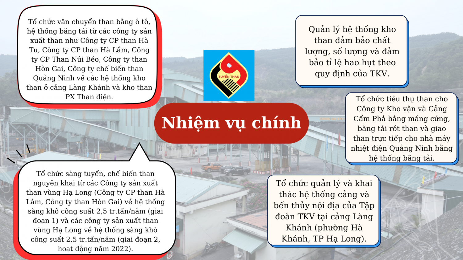 Nhiệm vụ chính