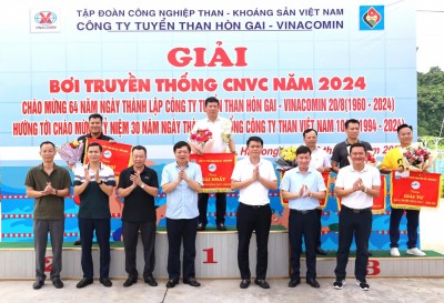 Ban Lãnh đạo Công ty trao giải thưởng các tập thể có thành tích xuất sắc