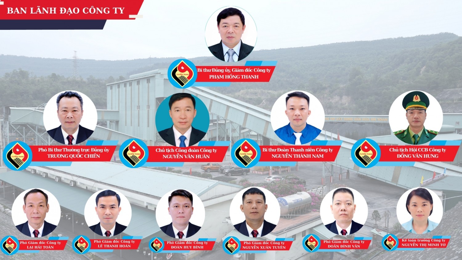 BAN LÃNH ĐẠO CÔNG TY